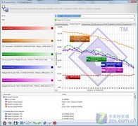PNY LT1優(yōu)盤評測